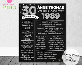 30th Birthday Chalkboard Poster, Back in 1989, 30 Years Ago Poster, 30th Birthday Gift, Milestone Birthday, Printed Poster OR Printable