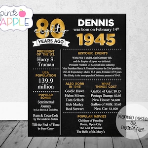 80th Birthday Chalkboard Poster, Back in 1945, 80 Years Ago Poster, 80th Birthday Gift, Milestone Birthday, Printed Poster OR Printable