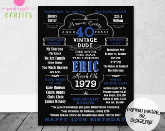 1979 Birthday Poster - Etsy