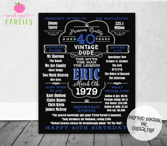 40th Birthday Vintage Dude Poster Back in 1979 40 Years Ago - Etsy