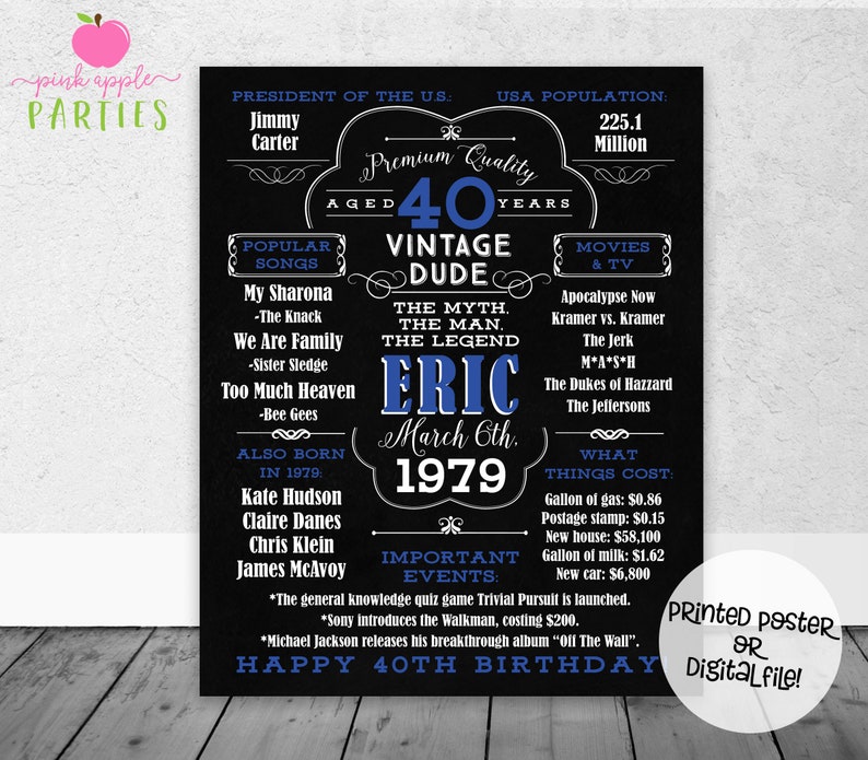 May include: A black and white printable poster celebrating a 40th birthday. The poster features a vintage chalkboard design with the name "Eric" in blue text and the year "1979" in white text. The poster also includes a list of popular songs, movies, and events from the year 1979.