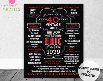 40e anniversaire vintage Dude Poster, Retour en 1979, 40 Years Ago Décennie Poster, Cadeau d’anniversaire, Anniversaire Milestone, Affiche imprimée OU Imprimable