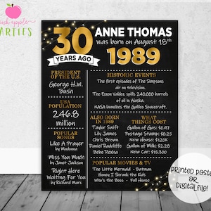 May include: A black chalkboard style poster with gold text celebrating a 30th birthday. The poster includes the name Anne Thomas, the year 1989, and details about the year, including the president, population, popular songs, and popular movies. The poster also includes a section titled "What Things Cost" with prices for gas, postage stamps, a new house, a gallon of milk, and a new car.