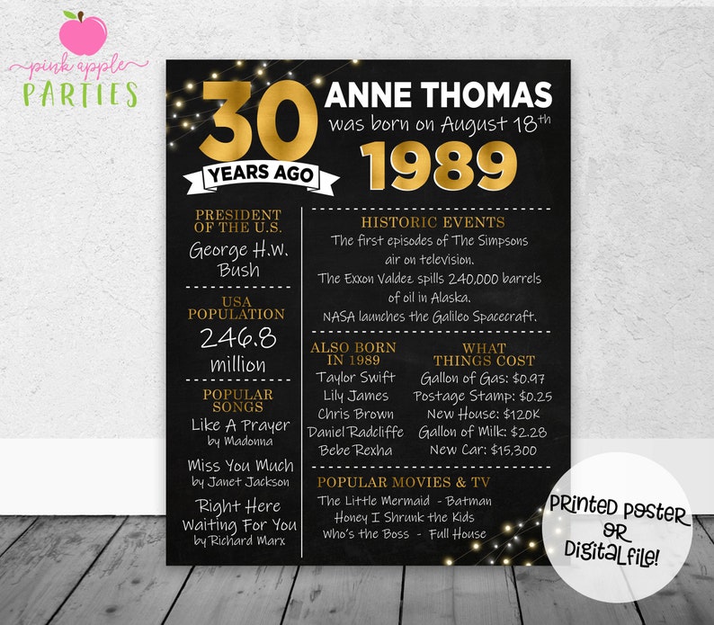 May include: A black chalkboard style poster with gold text celebrating a 30th birthday. The poster includes the name Anne Thomas, the year 1989, and details about the year, including the president, population, popular songs, and popular movies. The poster also includes a section titled "What Things Cost" with prices for gas, postage stamps, a new house, a gallon of milk, and a new car.