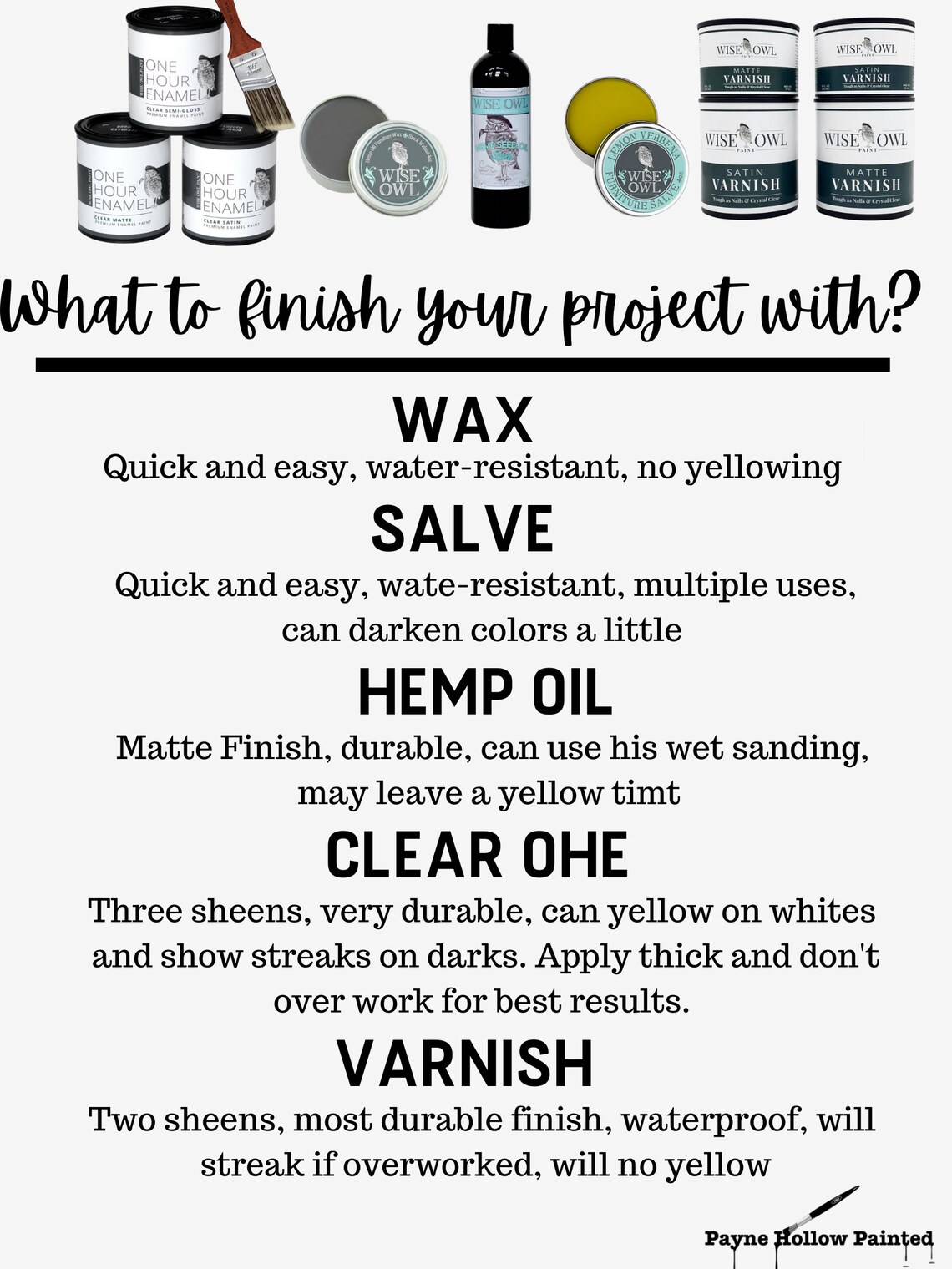 Wise Owl SATIN Varnish Wise Owl Paint Water Based Varnish Etsy