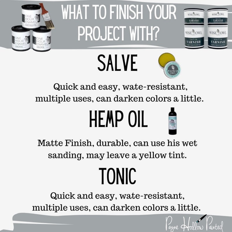 May include: An image promoting finishing products for projects. It features cans of enamel, varnish, salve, hemp oil, and tonic. Text reads "What to finish your project with?" and describes each product's features.
