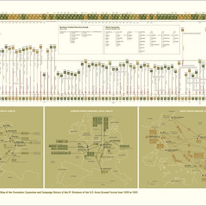 History of US Army in World War 2 - Map and Chart of all 91 Divisions