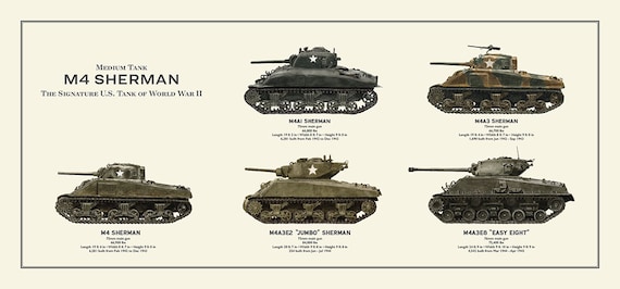 M4 Sherman Medium Tank - Signature US Tank of World War II