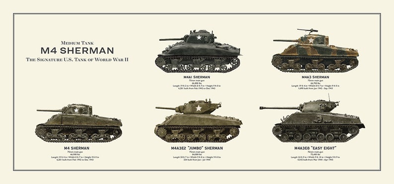 M4 Sherman Medium Tank Signature US Tank of World War II - Etsy
