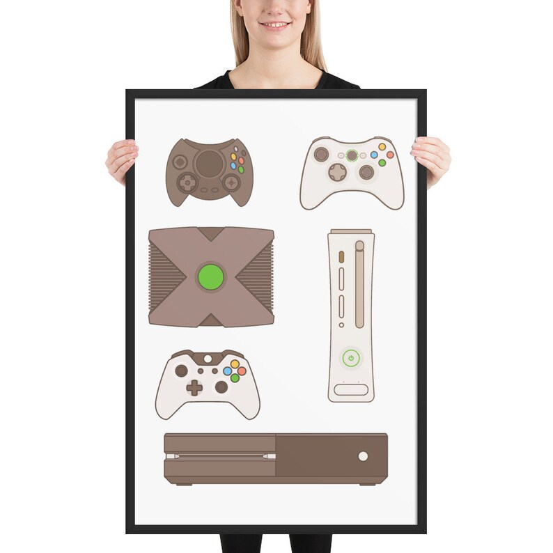Video Game Wall Art, Video Game Decor, Game Room, Man Cave, Video Game