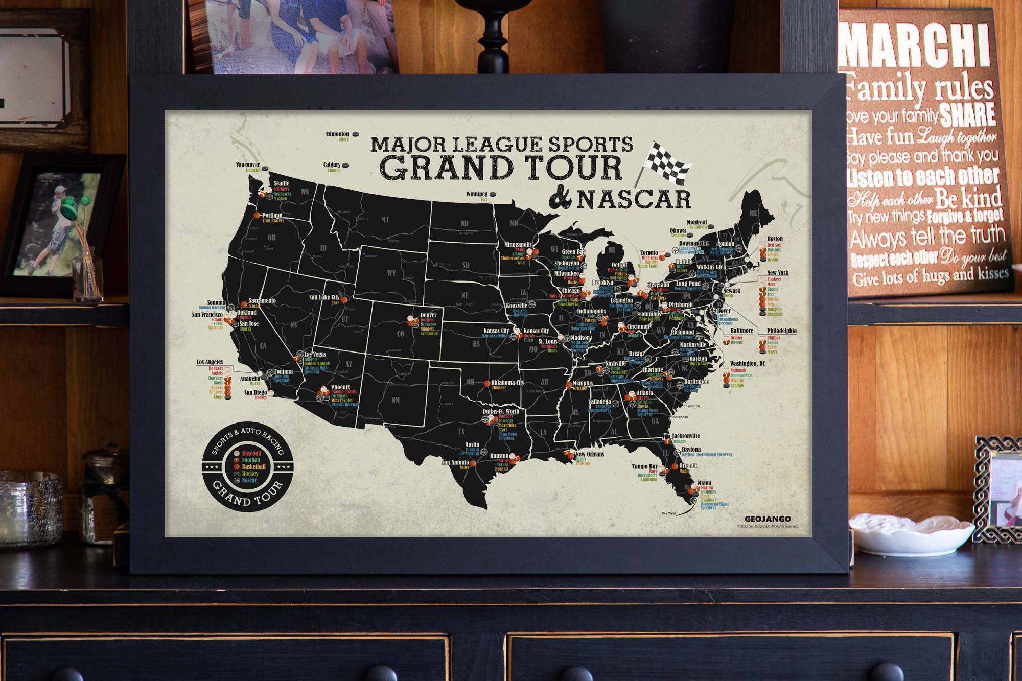 Grand Tour Sports Stadium Map: 4 Major Leagues - Hockey-basketball