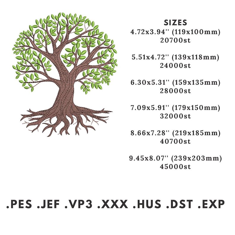 Tree of Life Machine Embroidery Design – Sacred Geometry Pattern ...