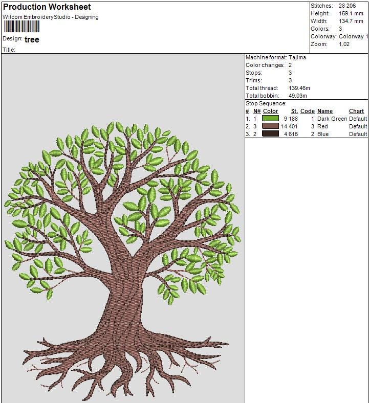 Tree of Life Machine Embroidery Design – Sacred Geometry Pattern ...