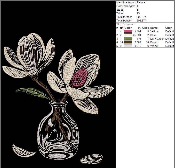 Magnolia in Vase Embroidery Design – Elegant Floral Pattern (6 Sizes ...
