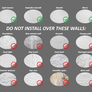 May include: An image showing wall surface examples. The top row displays acceptable surfaces: light texture, imperfect smooth, smooth, and blurry. The bottom rows show surfaces to avoid, including knockdown, raw cement, acoustic, and orange peel. Text reads: DO NOT INSTALL OVER THESE WALLS: