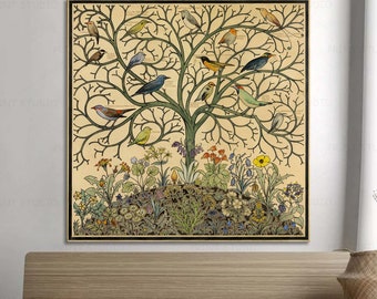 Birds of Many Climes by Charles Voysey 1914 Victorian era reproduction canvas print unique vintage masterpiece Millefleur retro on the tree