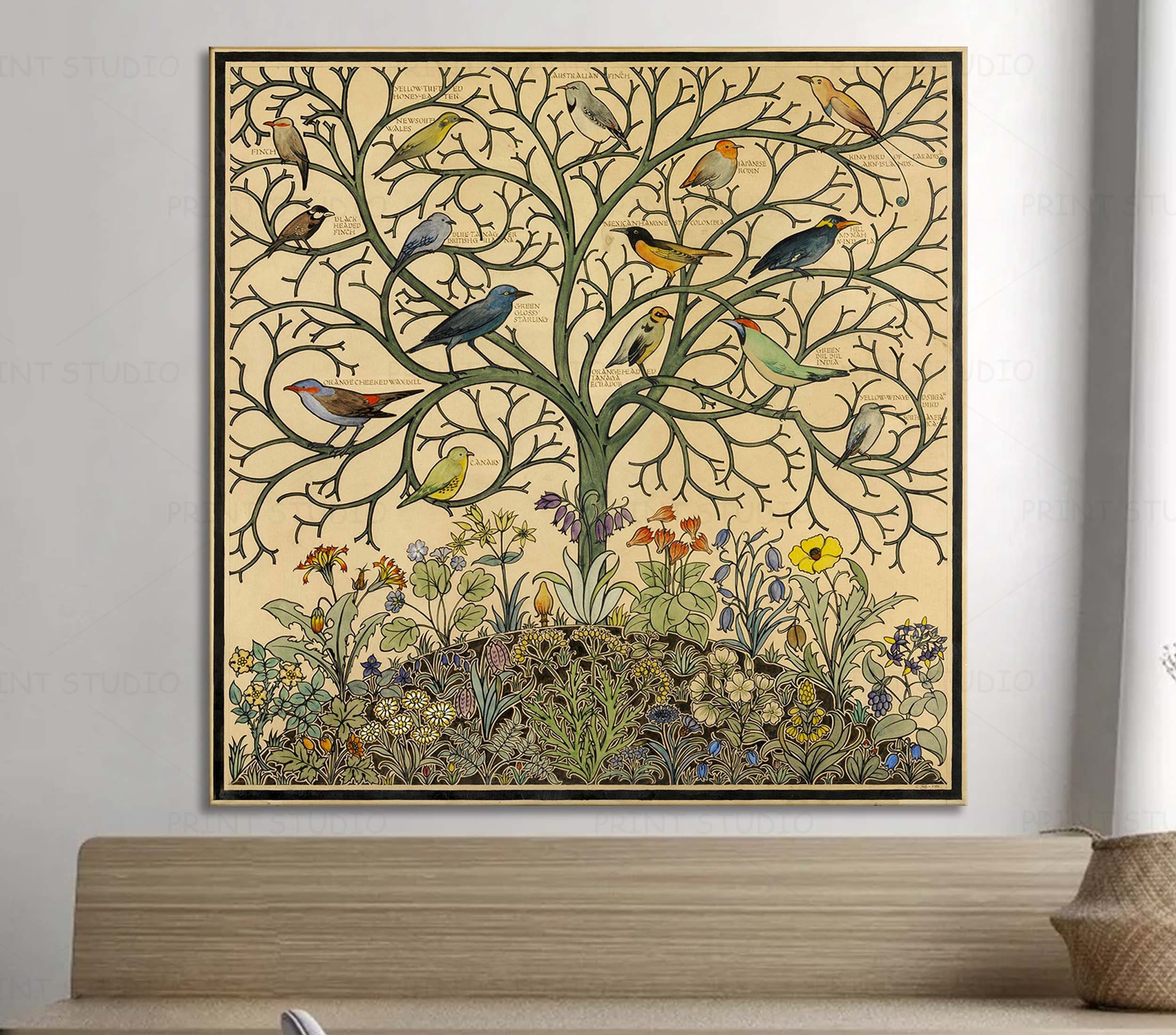 Birds of Many Climes by Charles Voysey 1914 Victorian era reproduction canvas print unique vintage masterpiece Millefleur retro on the tree