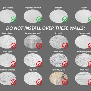 May include: An instructional chart on a dark grey background titled DO NOT INSTALL OVER THESE WALLS. It displays sixteen oval swatches of wall textures. Four top swatches have green checkmarks, while twelve others have red prohibition symbols.