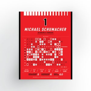 Michael Schumacher Scuderia Ferrari - F1 Formula 1 Minimalist Stat Poster - 16x20 A3 Digital Download Print