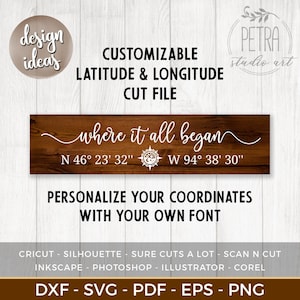 Where It All Began SVG Cut File and Printable. Customizable Latitude Longitude Vintage and Rustic Sign for Modern Farmhouse Wall Decoration.