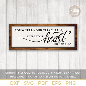 以下が含まれることがあります： 白い背景に黒い文字で「For where your treasure is, there your heart will be also」と書かれた木製の額縁付きの看板です。