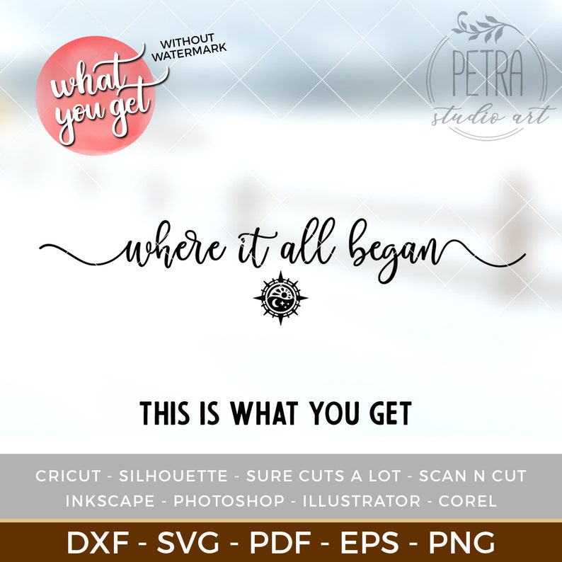 Where It All Began SVG Cut File and Printable. Customizable - Etsy España