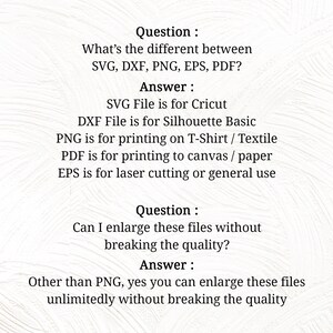 Puede incluir: Una imagen de texto que explica las diferencias entre los formatos de archivo SVG, DXF, PNG, EPS y PDF. La imagen tambi&eacute;n explica que todos los formatos de archivo, excepto PNG, se pueden ampliar sin perder calidad.