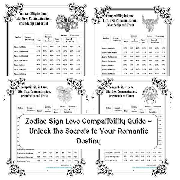 Zodiac Sign Love Compatibility Guide - Unlock the Secrets to Your Romantic Destiny. Astrology Coloring Grimoire, Baby Witches Book of Shadow
