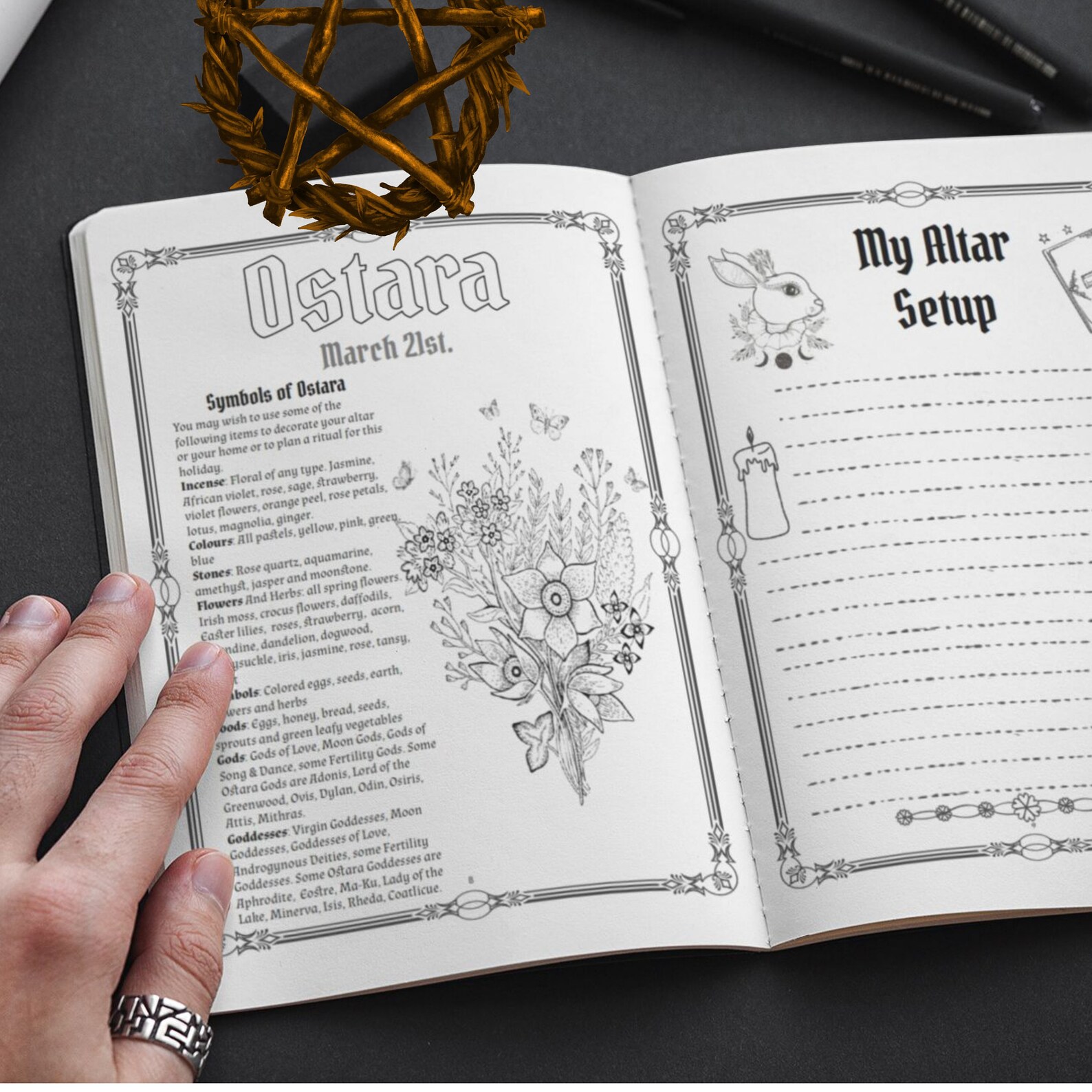 Grimoire Coloring Pages Printable Witchcraft Starter Kit - Etsy
