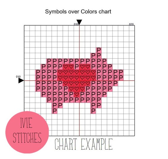 Serial Killer Chart