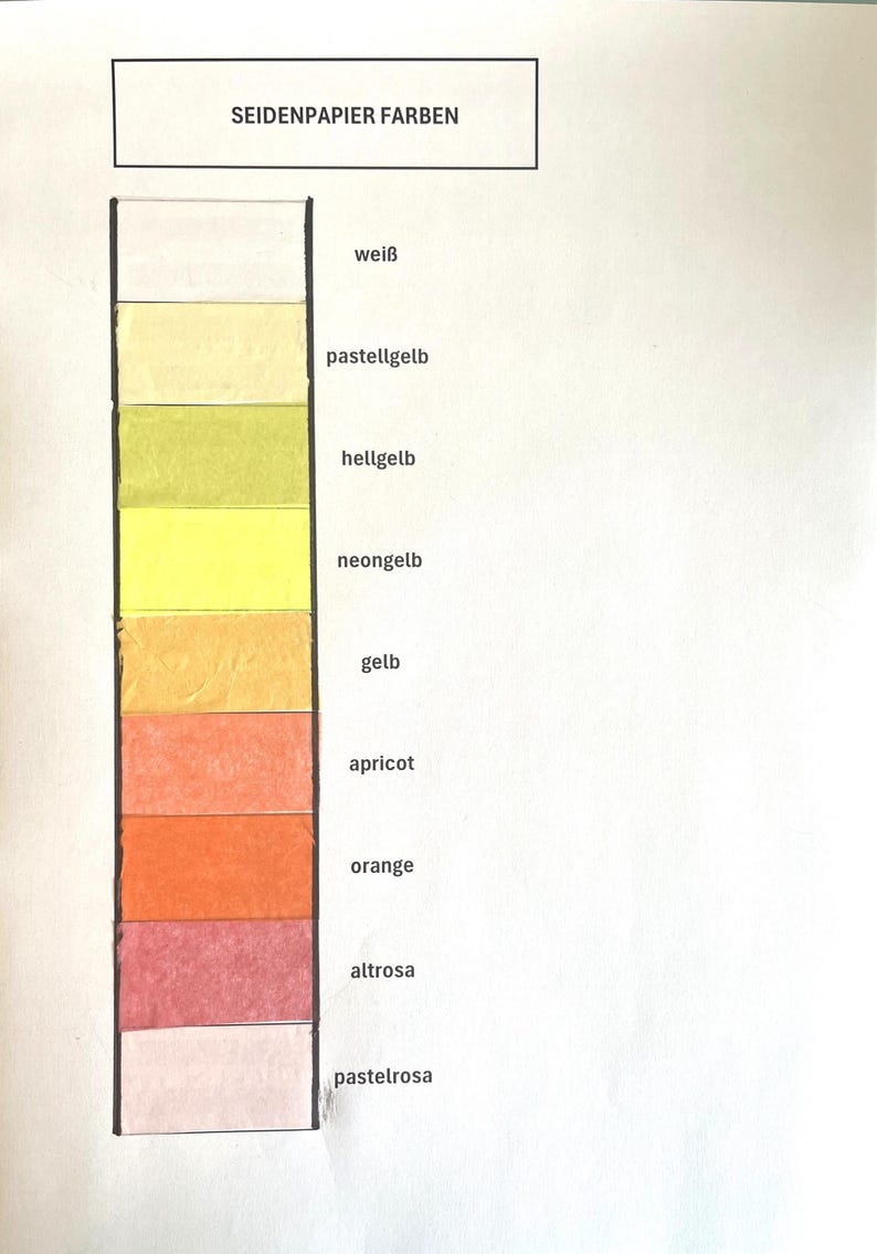 Girlande Schulanfang I Motiv Einhorn I lila pink rosa petrol I 2m Bandlänge I Dekoideen Einschulung Mädchen I Deko Einschulungsfeier immagine 13