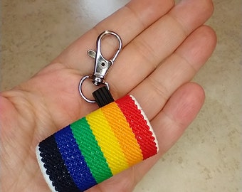 Lip gloss keychain, gloss holder