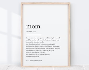 Mammadefinitionstryck, mammatryck, utskrivbart mammacitat för mors dag, mammaaffisch, mamma mamma mamma väggkonst, för mamma heminredning, presenttryck