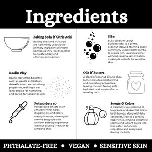 May include: An illustrated infographic detailing bath bomb ingredients. Includes images of baking soda, citric acid, SLSa, kaolin clay, oils, butters, polysorbate 80, and scents & colors. Text indicates the ingredients are phthalate-free, vegan, and suitable for sensitive skin.