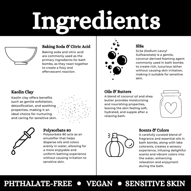 May include: An illustrated infographic detailing bath bomb ingredients. Includes images of baking soda, citric acid, SLSa, kaolin clay, oils, butters, polysorbate 80, and scents & colors. Text indicates the ingredients are phthalate-free, vegan, and suitable for sensitive skin.
