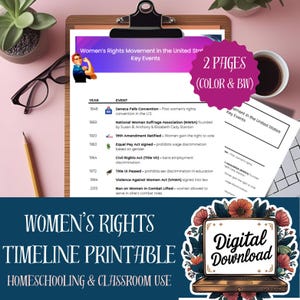Women’s Rights Movement Timeline Printable – U.S. History Educational Chart for Homeschool & Classroom – PDF Download