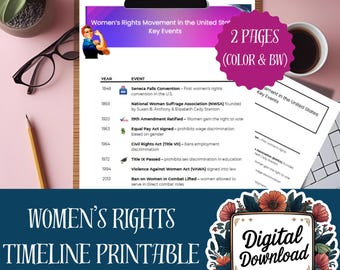 Women’s Rights Movement Timeline Printable – U.S. History Educational Chart for Homeschool & Classroom – PDF Download