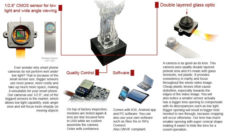 Camera Hidden in a Sculpture Base Spy Camera with WiFi Digital IP Signal Recording /& Remote Internet Access