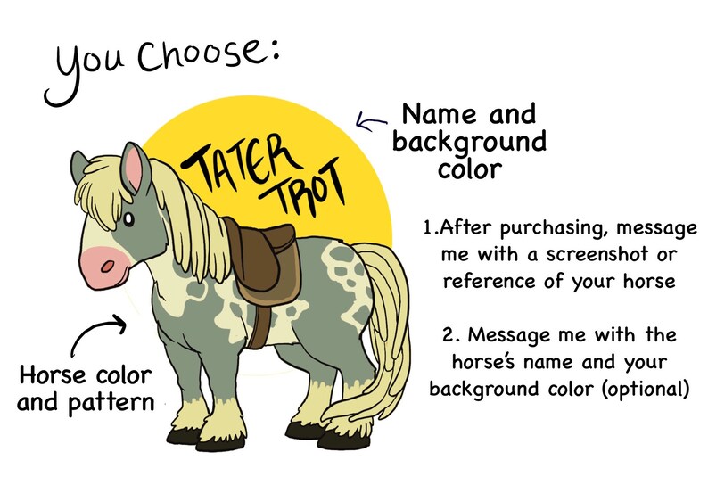 May include: A cartoon illustration of a horse with a saddle, labeled "Tater Trot". The horse is grey with white spots and has a yellow mane and tail. The text "You Choose:" is above the horse, with arrows pointing to the horse and the yellow background. The text "Horse color and pattern" is below the horse, and the text "Name and background color" is to the right of the yellow background.