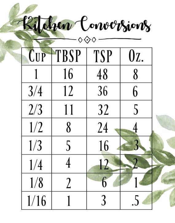 Cute Kitchen Conversion Chart