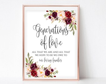 Printable Generations Of Love Sign Wedding Signage All That We Are And All That We Hope To Be We Owe To Our Loving Families 4x6, 5x7, 8x10