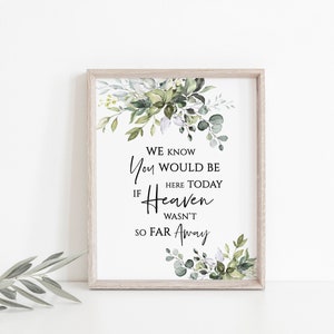 We weten dat je hier vandaag zou zijn als de hemel niet zo ver weg was, Memorial Table Sign, Instant Download, POE