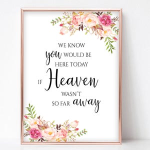 Wedding Memorial Sign: Pastel Blooms, Heaven Poem (Digital Download)