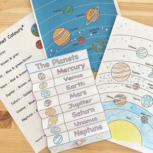 DIGITAL DOWNLOAD - Planet Ordering Foldout Mini Book Craft Activity | Science | Solar System