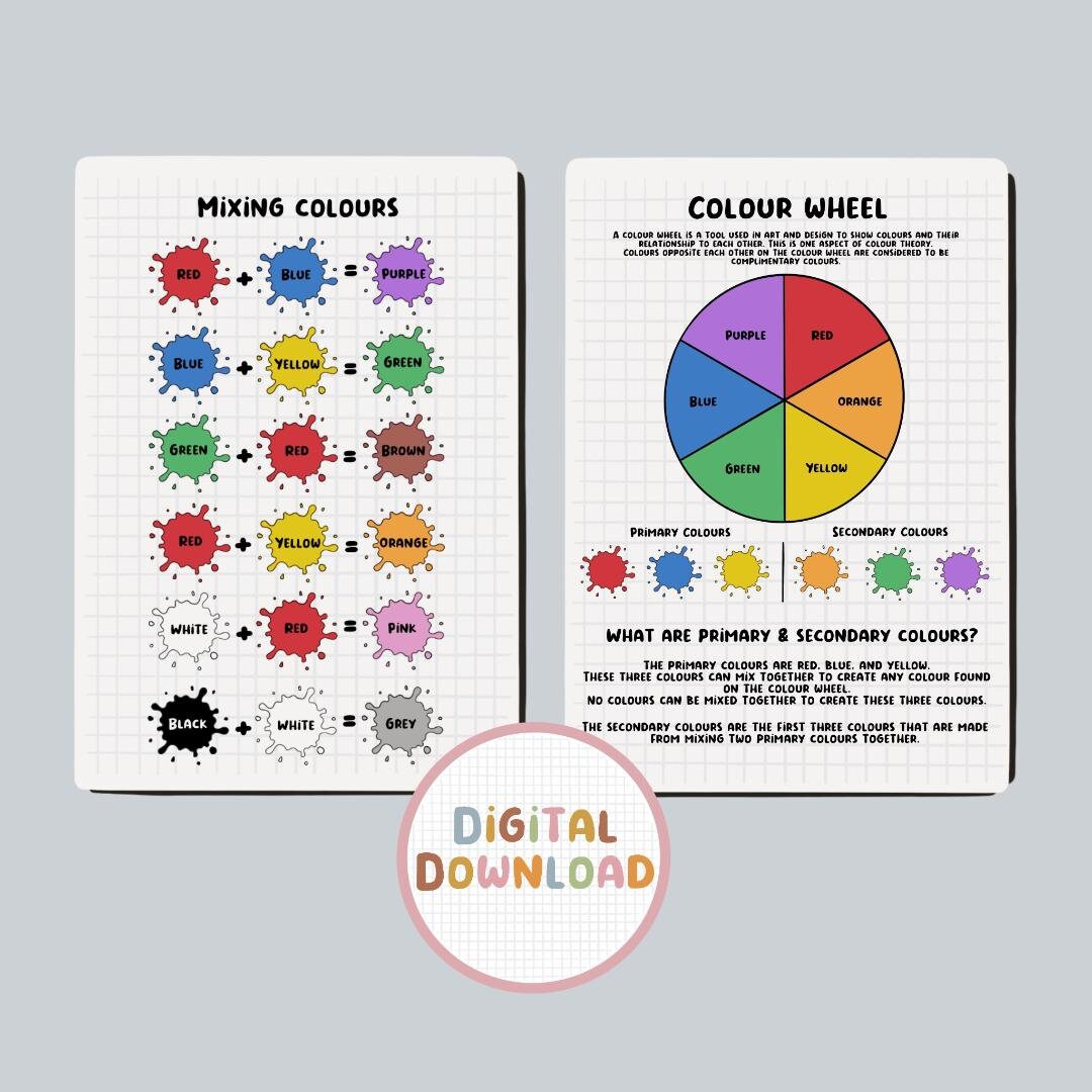 DIGITAL DOWNLOAD Colour Mixing & Colour Wheel Posters - Etsy Australia
