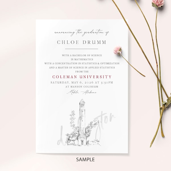 University of Md - Etsy