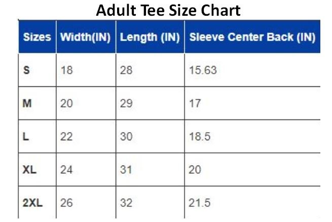 Rabbit Size Chart