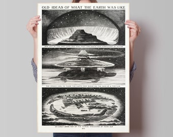 Ideas de la Tierra Plana Antigua, Mapa del Mundo Antiguo, Mapa del Mundo, Mapa Astronómico Universo Sistema Solar Planeta Mundo Imprimir Póster