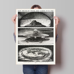 Oude Platte Aarde Ideeën, Oude Wereldkaart, Kaart van de Wereld, Astronomie kaart universum zonnestelsel planeet wereld print poster