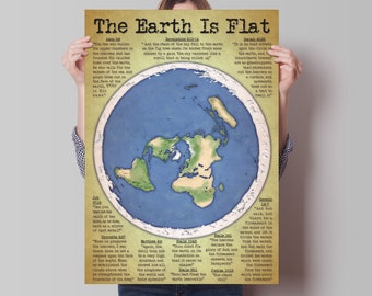 Flat Earth Map With Biblical Scripture